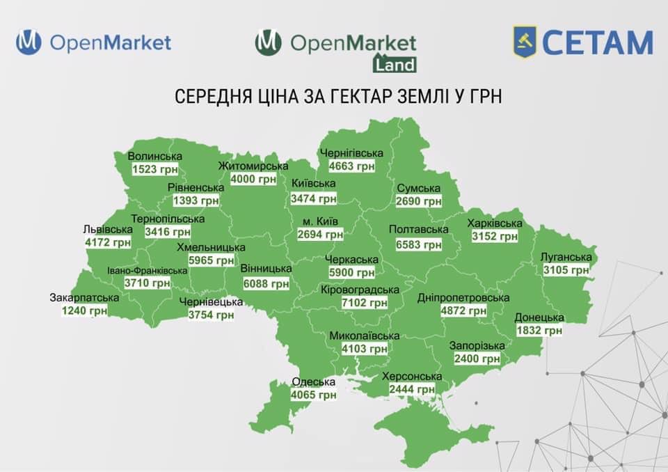 Стало відомо вартість оренди 1 га землі в кожній області України