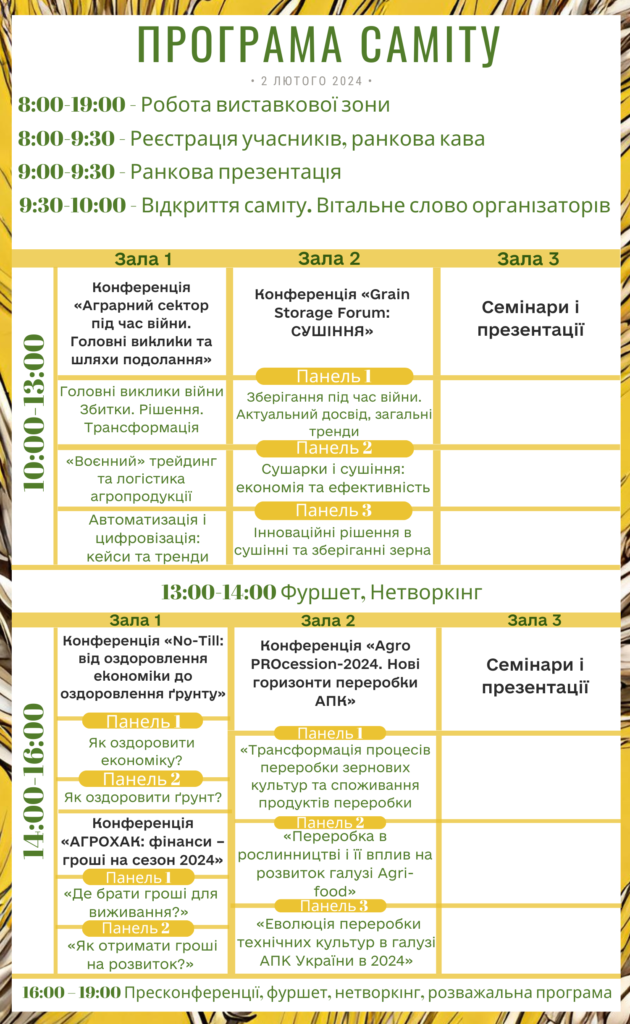AGRO UKRAINE SUMMIT 2.02.2024: організатори оголосили перших спікерів